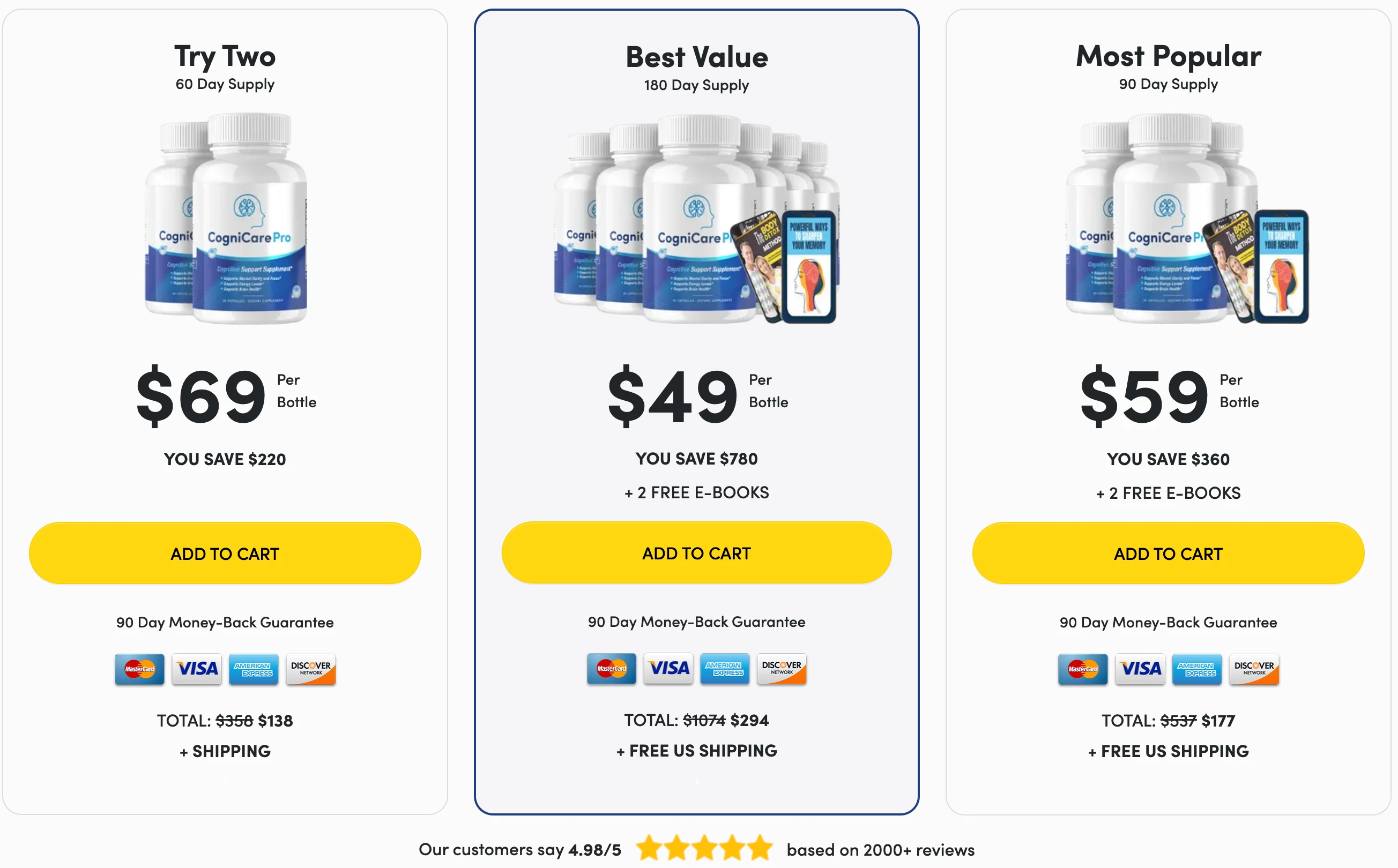 cognicare-pro-official-website